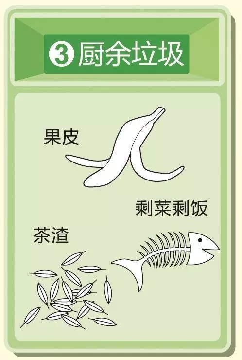 厨余垃圾