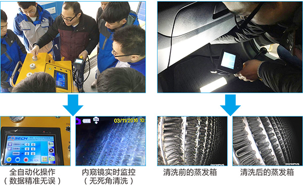 清洗,除菌过程环保,不伤车 高清内窥镜拍照,全程可视化操作?