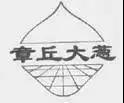 商标局对注册集体商标、证明商标都审查什么? 商标局对注册集体商标、证明商标都审查什么?