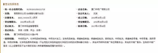 知否,知否,申请“片仔癀”商标无效被驳! 知否,知否,申请“片仔癀”商标无效被驳!