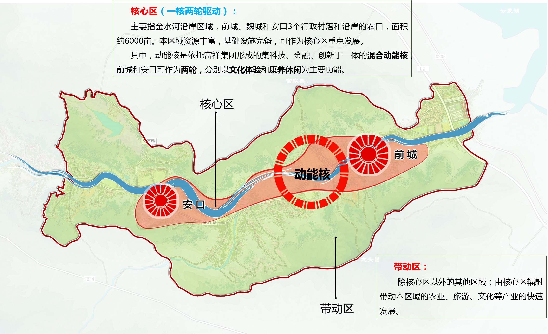 蒙阴金水河田园综合体概念规划