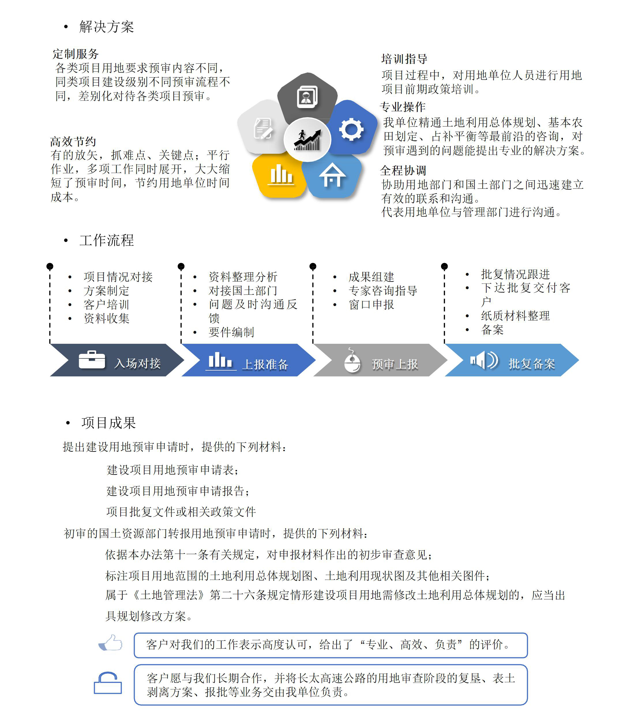 长春至太平川高速公路建设用地预审