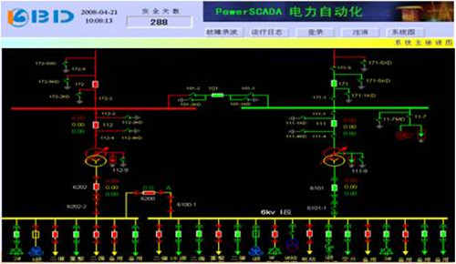 powerscada3000 电力监控系统