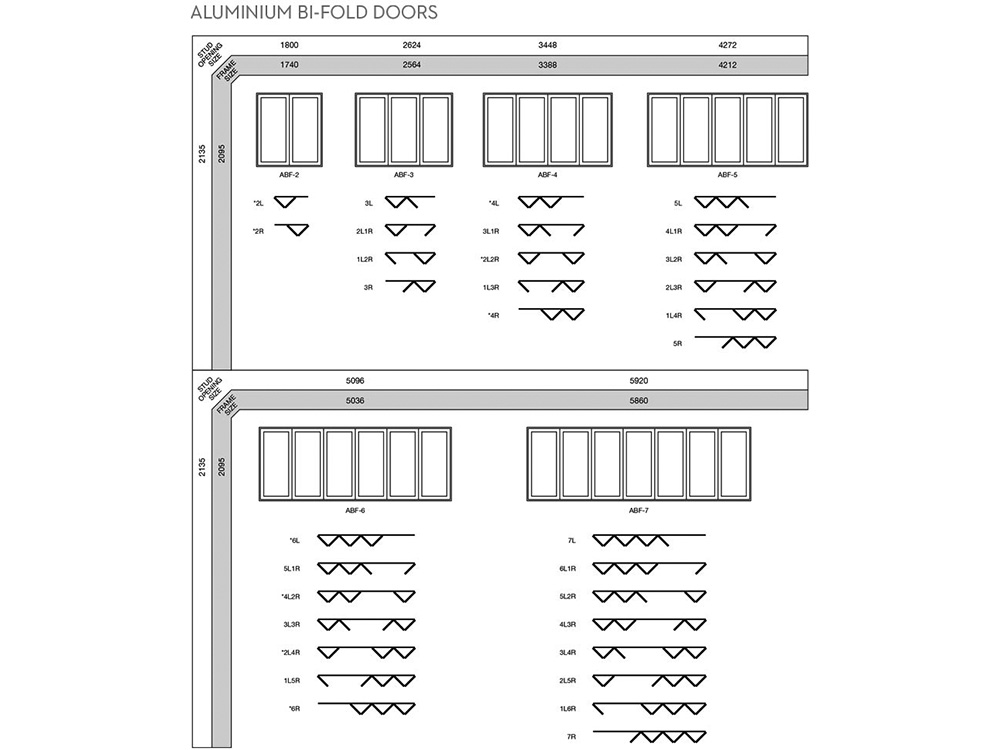 wte80 series termal break folding door