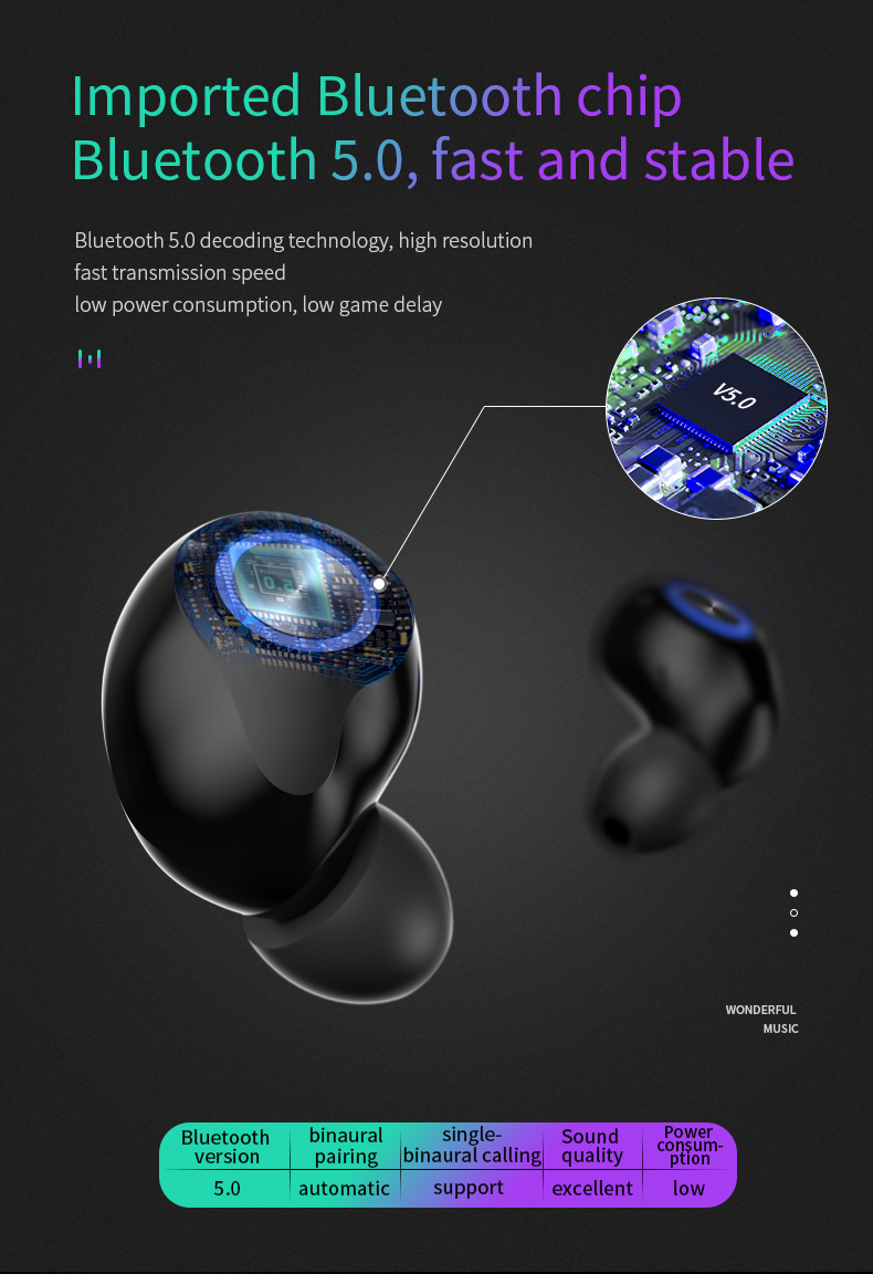tws earbuds