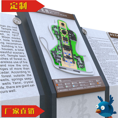 总平面全景导览图