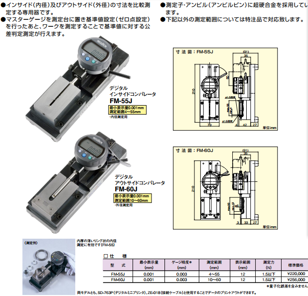 TECLOCK得樂測(cè)定器FM-60J