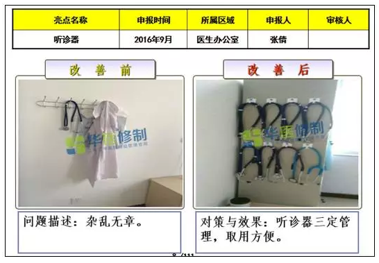 枣强县人民医院6s精益管理优秀案例分享-02