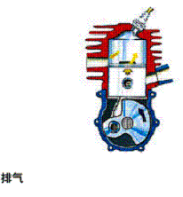 两冲程vs四冲程发动机