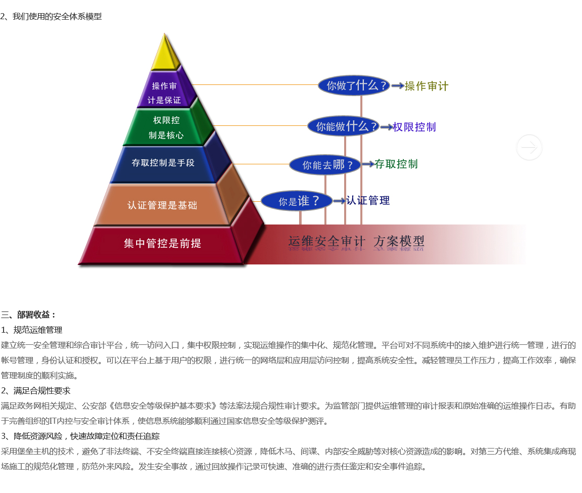 政府行業(yè)統(tǒng)一安全管理審計(jì)系統(tǒng)解決方案