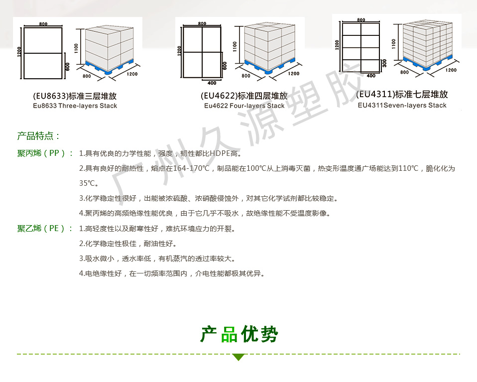 EU2311灰色輕型塑料周轉箱