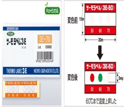 日油技研示溫材示溫紙3E-60/3E-65/3E-70 原裝正品