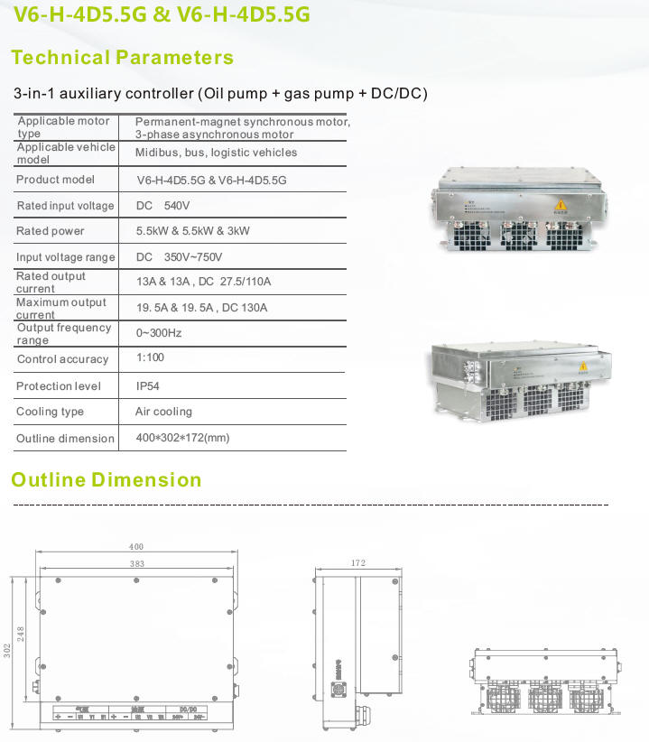 Integrated Auxiliary Motor Drive Controller