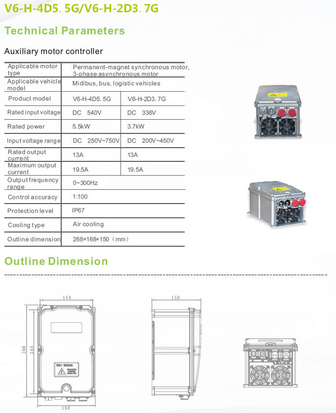 Auxiliary Motor Drive Controller