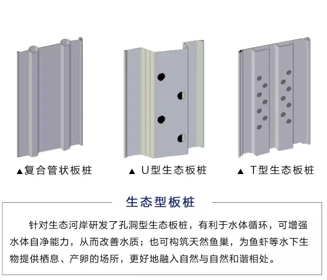 护城环保生态板桩助力城市建设与河道建设,并对传统