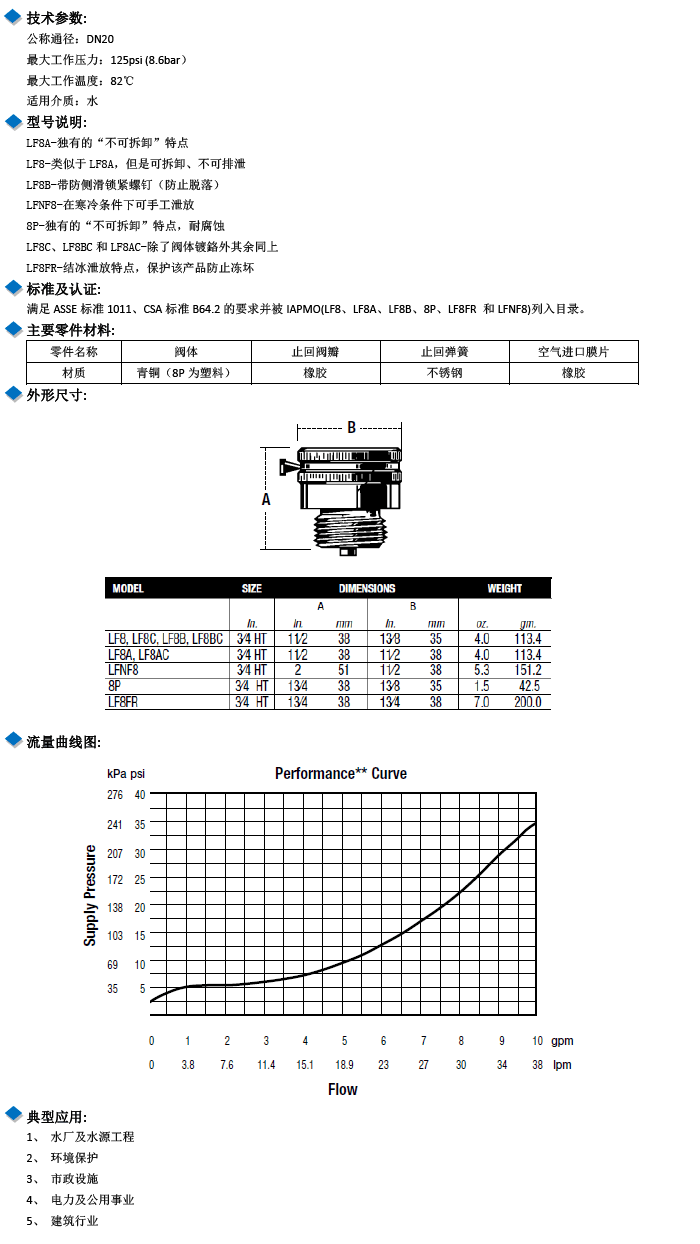低铅软管连接真空破坏器(lf8系列)