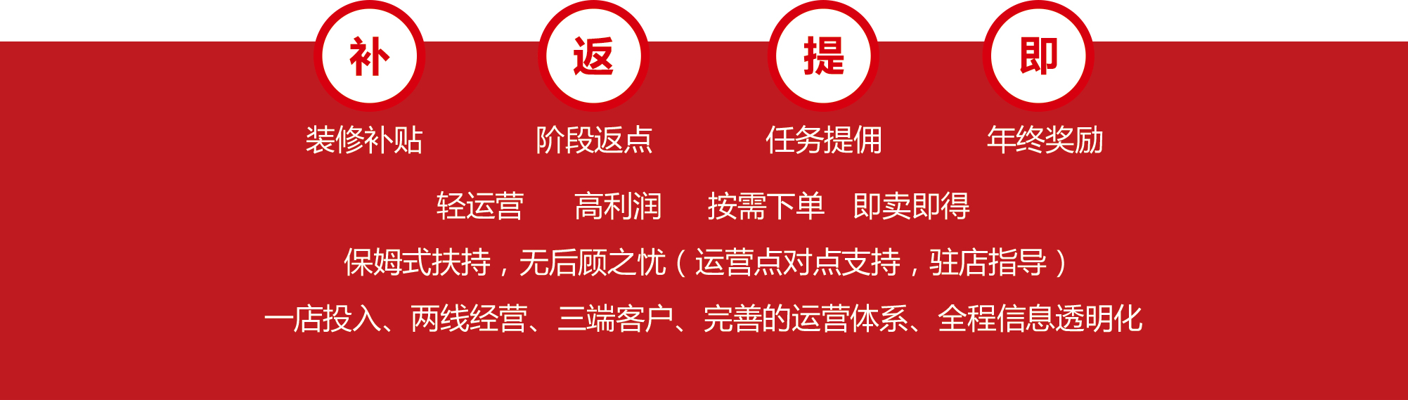 加盟优势 加盟优势