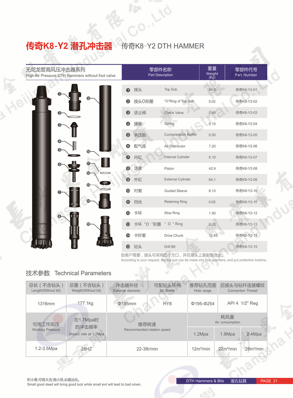 潜孔钻具 冲击器系列 传奇系列 传奇k8-y2  面料: 类别: 产品型号