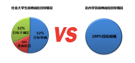 795万高校毕业生创历史新高,2017届毕业生就业近况几何? 795万高校毕业生创历史新高,2017届毕业生就业近况几何?