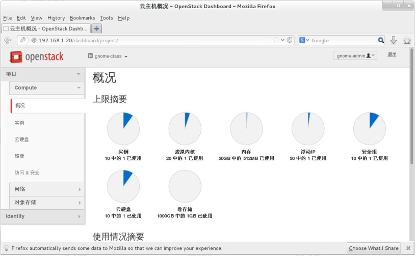 Openstack 构建公司私有云环境 Openstack 构建公司私有云环境