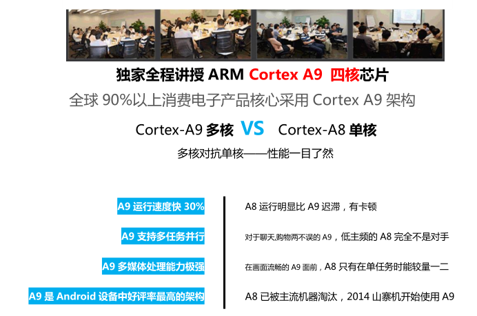 课程优势 课程优势