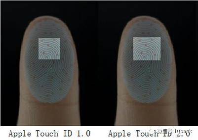 指纹识别芯片+模组厂商工业链重构新机缘详解