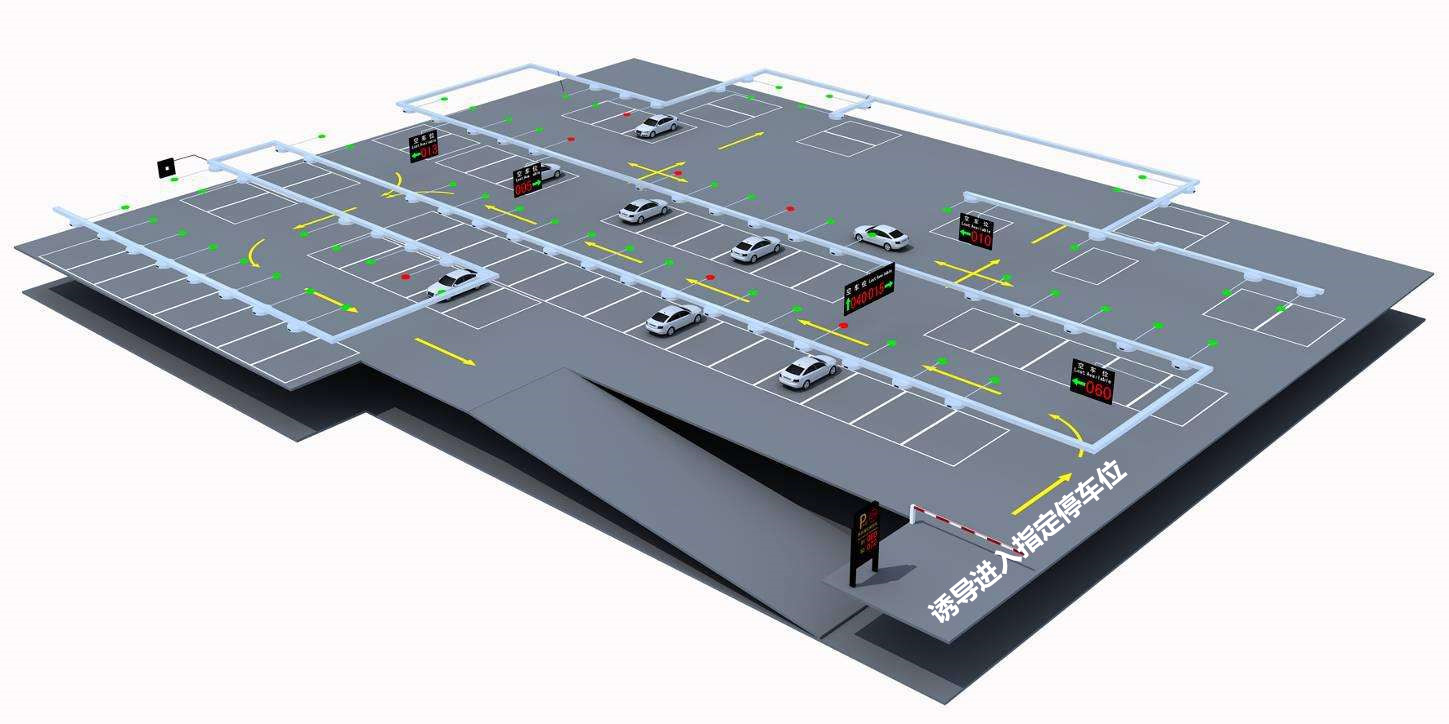 共享停车位车位锁联网系统自动识别车牌系统停车诱导系统开发