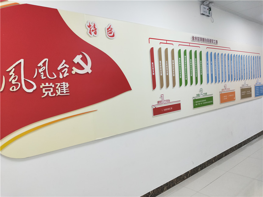 党建办公室郑州市金水区玉凤路凤凰台街道党群服务中心装修工程交付