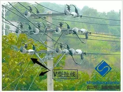 导线,地线及拉线的检修