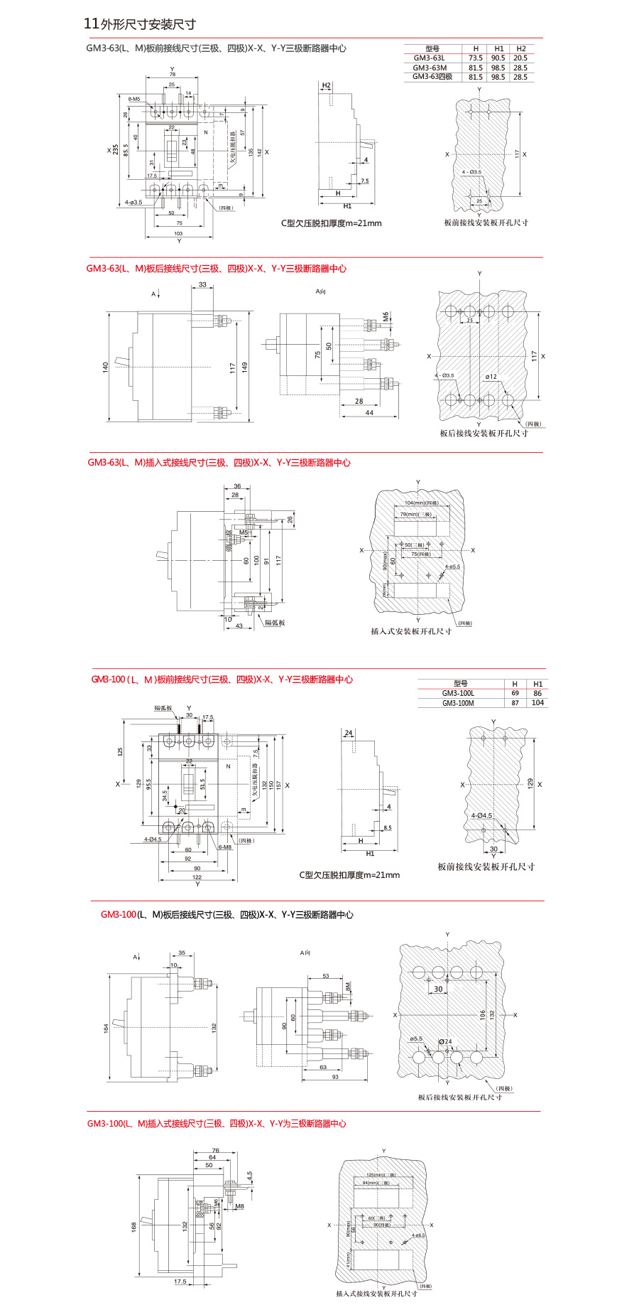 gm3系列塑料外壳式断路器