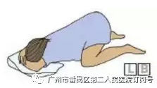 【精品课程】温柔分娩之自由体位，助您轻松分娩！