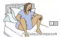 【精品课程】温柔分娩之自由体位，助您轻松分娩！