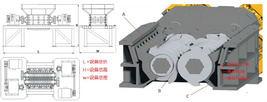 河南大型生活垃圾撕碎机厂家 生活垃圾撕碎机价格 生活垃圾撕碎机型号