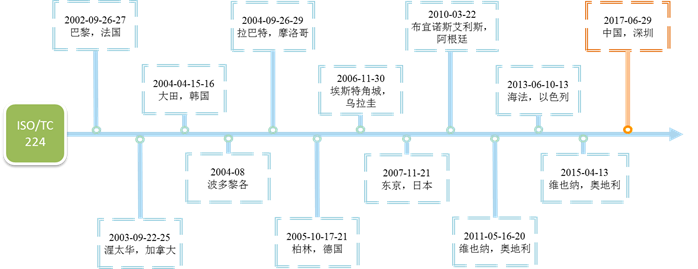 海川标准研发院