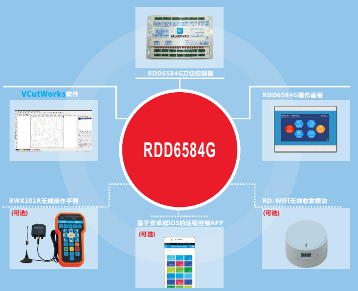RDD6584G.png