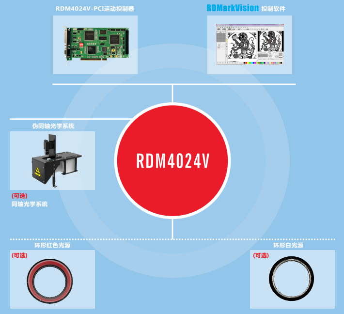RDM4024V-PCI.png