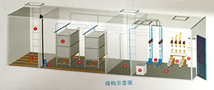 分散式生活污水深度处理综合解决方案