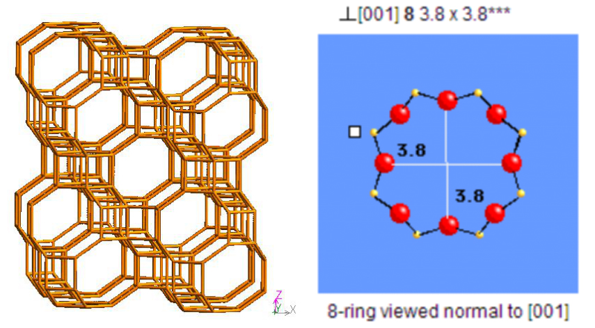 h n | [al nsi mo 2(m n) ]- cha ssz-13是cha结构的分子筛,具有双