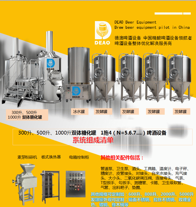 一斤自釀啤酒利潤_一升精釀啤酒利潤