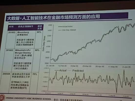 華傲數據賈西貝:數據無界 數據應用有界 隱私保護立法雖嚴苛但不詳細 華傲數據賈西貝:數據無界 數據應用有界 隱私保護立法雖嚴苛但不詳細