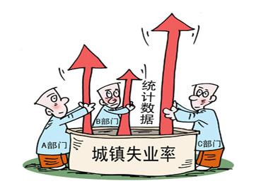 摩擦性失业 自愿失业_你不失业谁失业心得体会_失业率