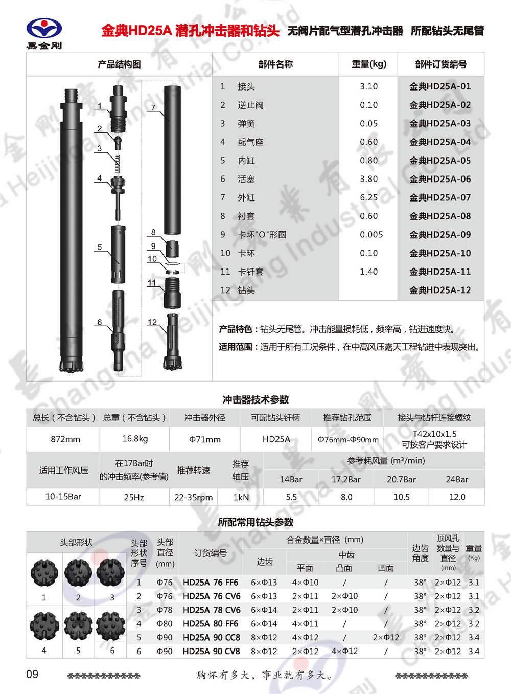 黑金刚金典25a潜孔冲击器产品详情