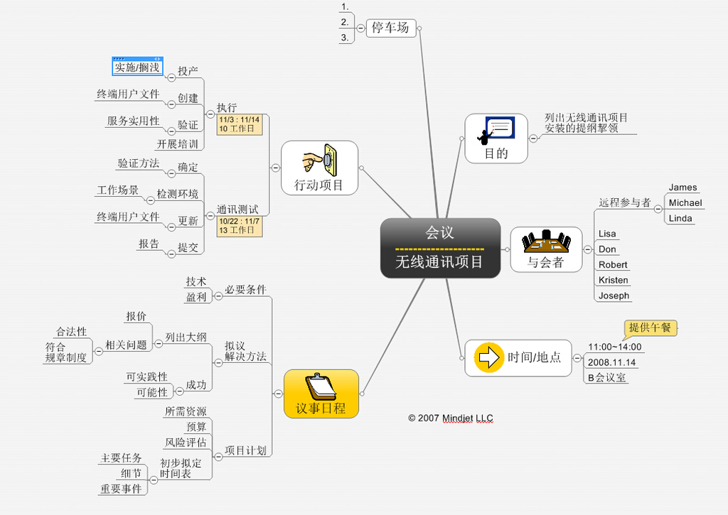 xmind pro 清晰思路写下你想法的思维导图工具