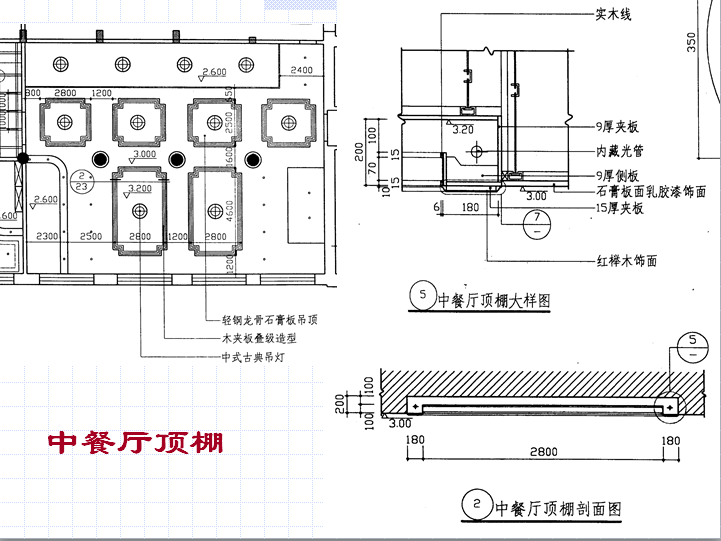 建筑工程施工图识图(基础知识)