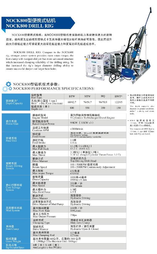 供应各类型便携式全液压钻机