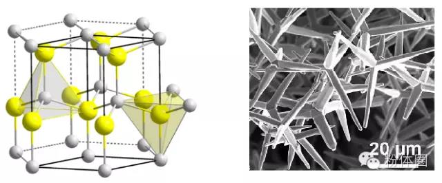 氧化锌晶体结构图及其结晶体显微图像