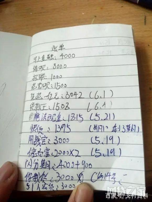 撸信用卡,现金贷口子的产业超过数十万人,撸完不还已成常态!