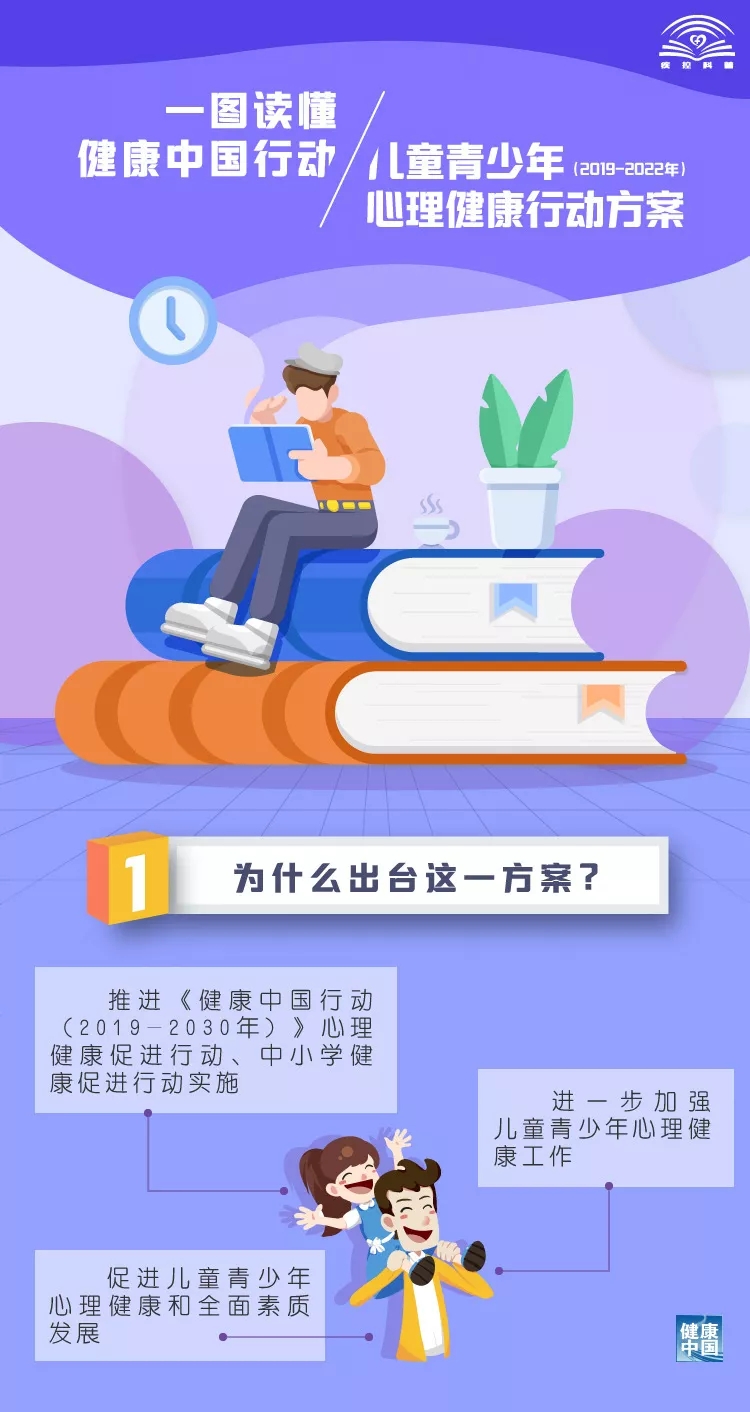 健康中国行动——app手机龙8国际手机网页版行动登录(2019—2022年)