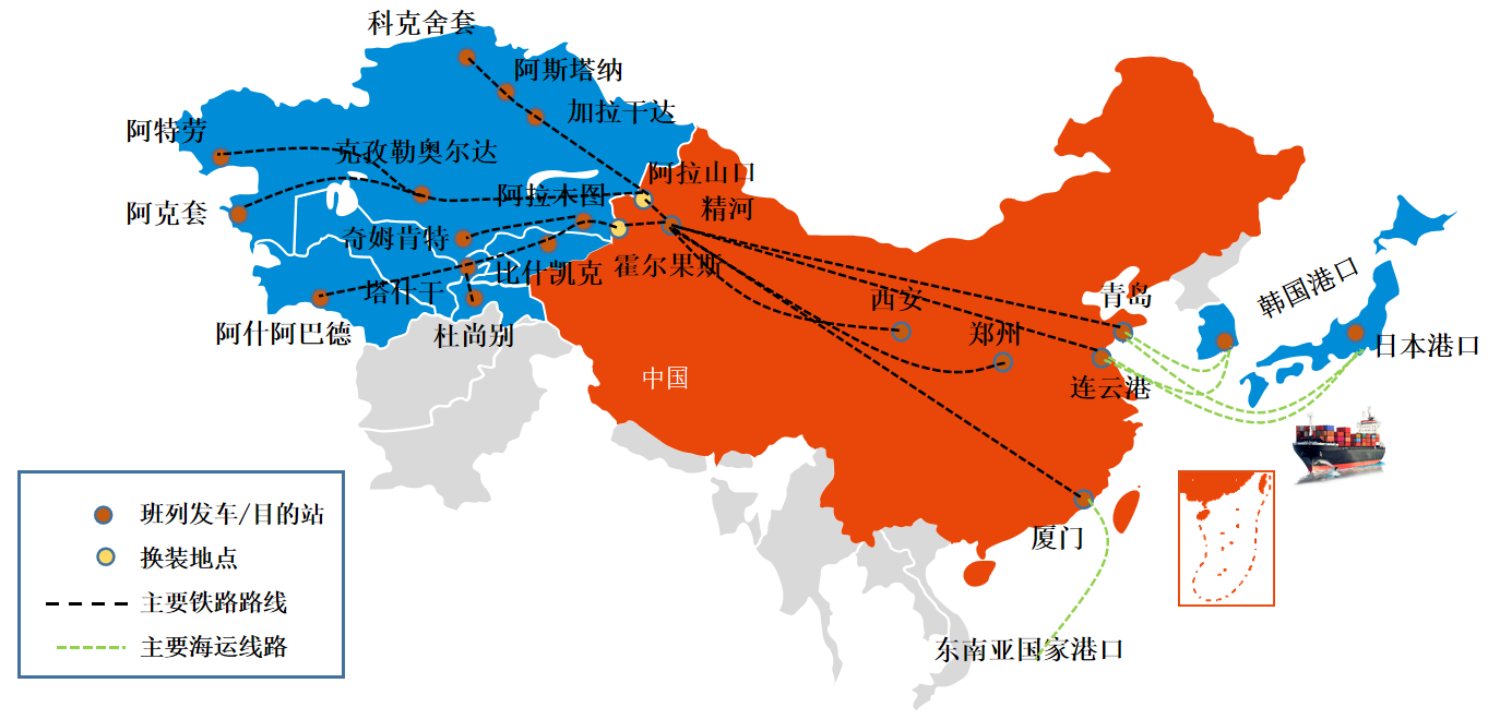 中国-中亚铁路直发城市