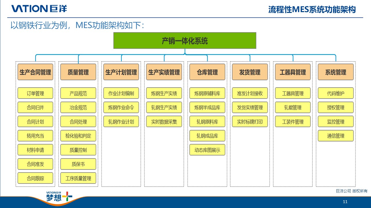 奔驰宝马3555app应用软件产品